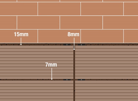 Installation Tips of WPC Decking
